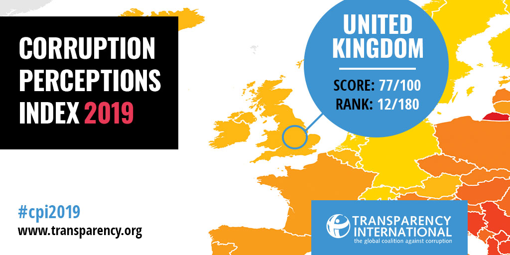 Corruption Perceptions Index Explained: What Do This Year’s Results ...